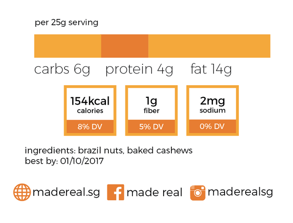 nutrition information