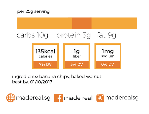 nutrition information