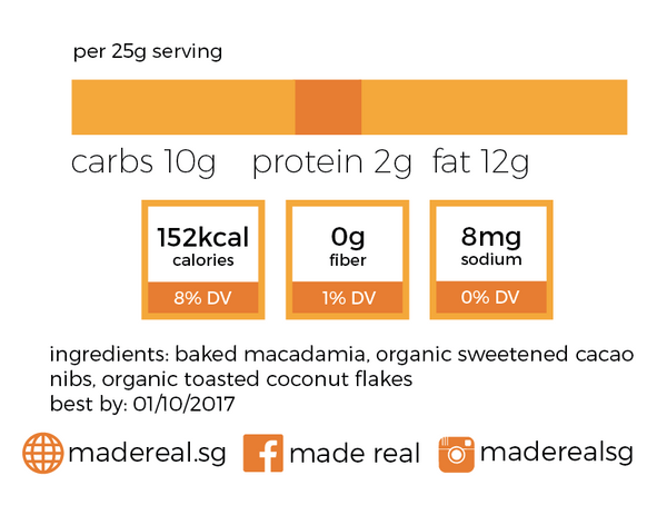 nutrition information